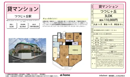 神代バタニカルガーデンズマンション 0