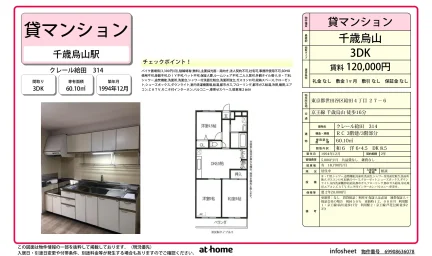 クレール給田 0