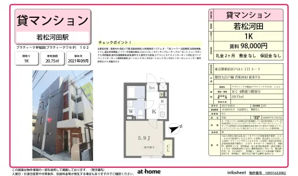 プラティーク早稲田 102 0