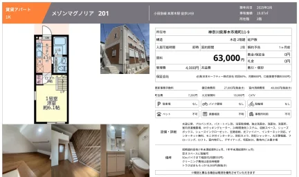 メゾンマグノリア 201号 0