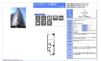 エスポワール駒沢 702号 0