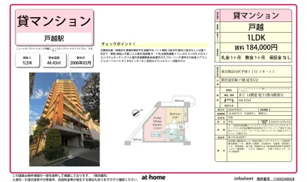 ニューシティアパートメンツ戸越 0