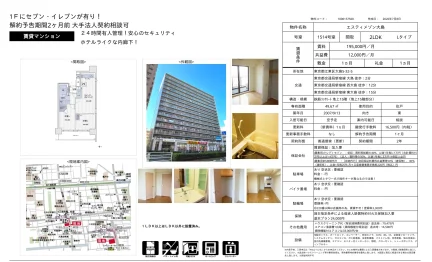エスティメゾン大島 1514号 0