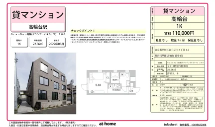 GranDuo 高輪 206号 0