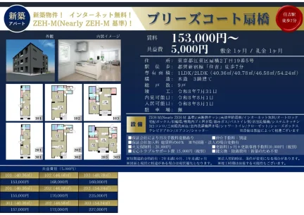 ブリーズコート扇橋 101 0