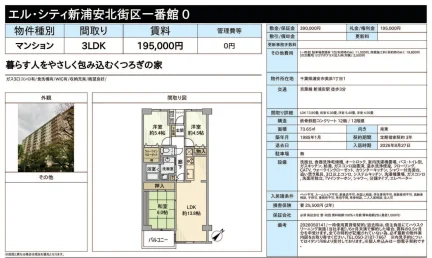 エル・シティ新浦安北街区一番館 0