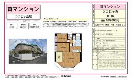 神代バタニカルガーデンズマンション 0