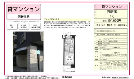アヴァンツァーレ新宿ピアチェーレ 0