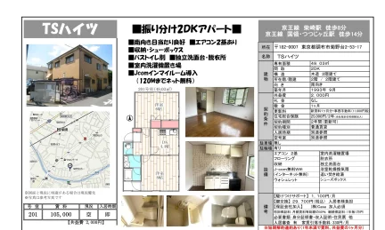 TSハイツ 201号 0