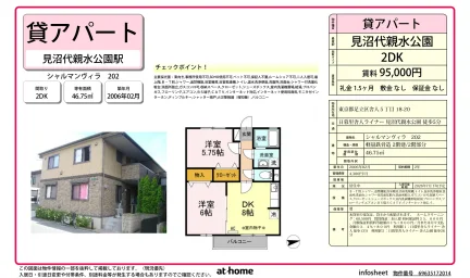シャルマンヴィラ 202号 0