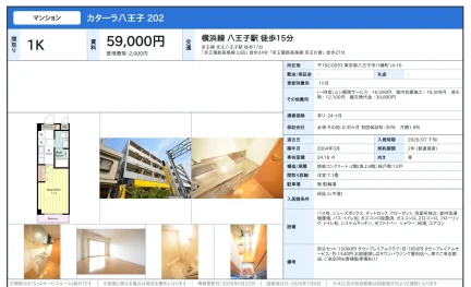 カターラ八王子 202 202号 0