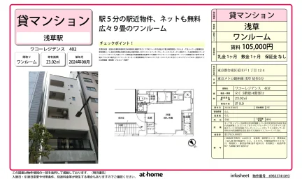 ワコーレジデンス 402 402号 0