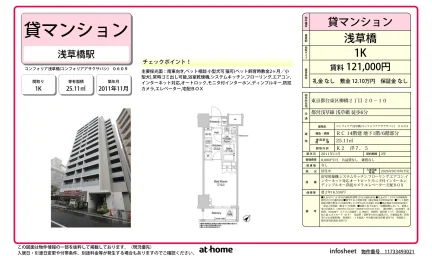 コンフォリア浅草橋 0