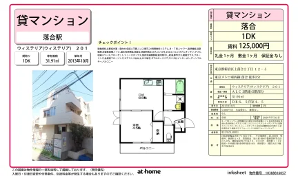 ウィステリア 201号 0