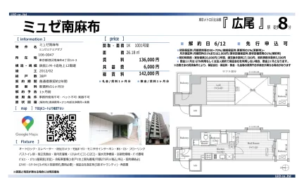ミュゼミナミアザブ 1001号 0