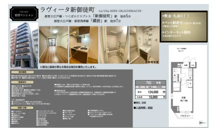 ラヴィータ新御徒町 701号 0