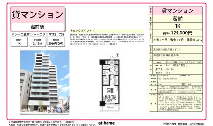 ドゥーエ蔵前 0