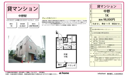 スタジオロワール中野 0