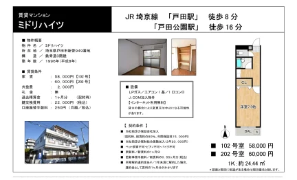 ミドリハイツ 202号 0