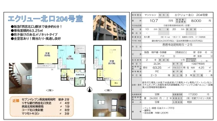 エクリュー北口204号室 204号 0