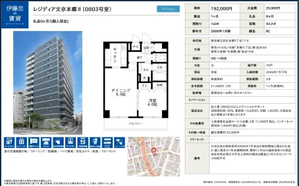 伊藤忠レジディア文京本郷ⅡI (0803号室) 0803号 0