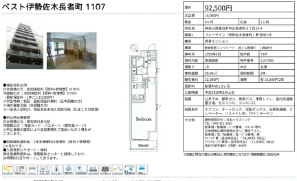 ベスト伊勢佐木長者町1107 11号 0
