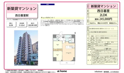 クラリティア西日暮里 0402号 0