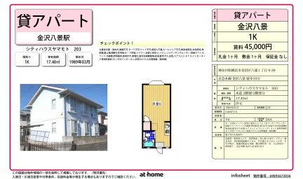 シティハウスヤマモト 0