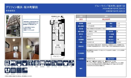 グリフィン横浜桜木町駅前 803 0