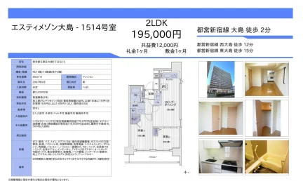 エスティメゾン大島 1514号室 1514号 0