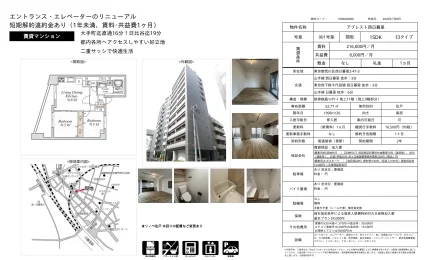 アブレスト西日暮里 901号室 0