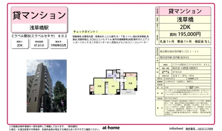 ミラベル関谷 0