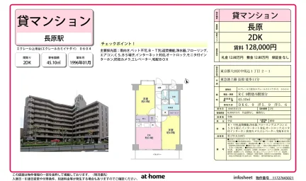 エクレール上池台 0