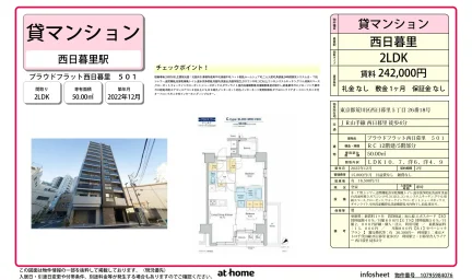 プラウドフラット西日暮里 501 501号 0