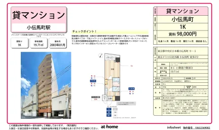 メインステージ日本橋小伝馬町 0