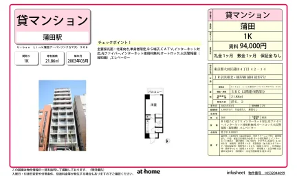 Urban Link蒲田 0