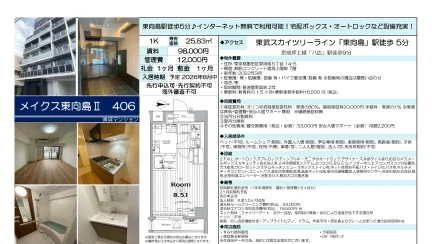 メイクス東向島Ⅱ 406 406 0