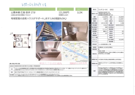 リッチコートK 0502 103号 0