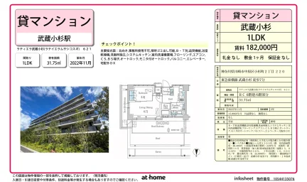 ラティエラ武蔵小杉 0