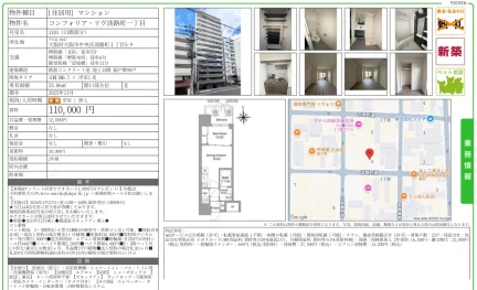 コンフォリア・リヴ淡路町一丁目 1101 0