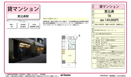 東急セットアップレジデンス恵比寿 0