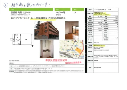 ハイツ矢賀新町 408 408 0