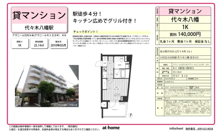 アヴニール元代々木 0