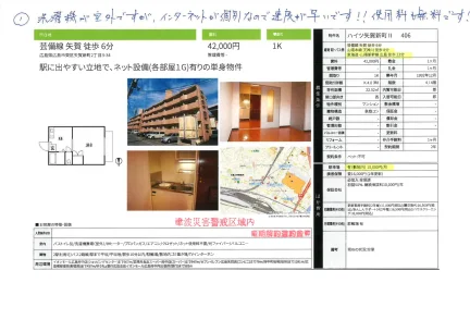 ハイツ矢賀新町 406 0