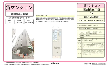 AVENIR渋谷本町 0