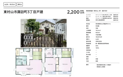 4-Bedroom House in Suwacho 0