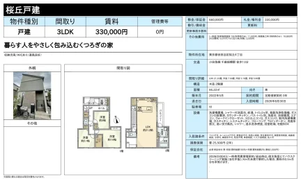 桜丘戸建 0