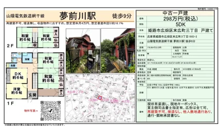 Charming 5-Bedroom House in Hirohataku suehirocho 0