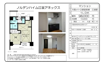 ノルデンハイム江坂アネックス 1202号 0