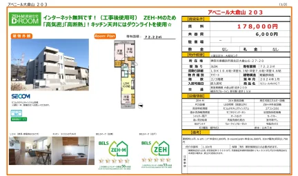 アベニール大倉山 203号 0